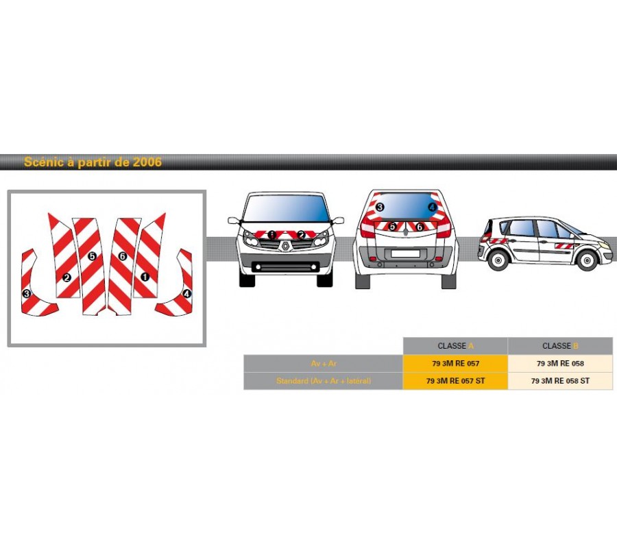 SCENIC COURT de 2006 - Classe B - Avant, arrière et latéraux mini - Rouge et blanc