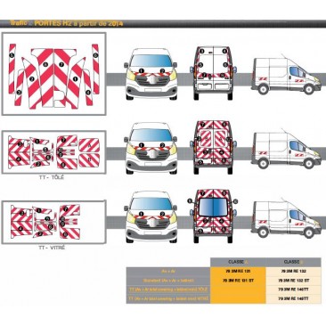 TRAFIC H2 de 2014 - Classe B - Avant, arrière et latéraux mini - Rouge et blanc