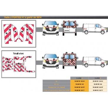 TRAFIC H1 2 portes arrières - de 2014 - Classe A - Avant, arrière et latéraux mini - Rouge et blanc