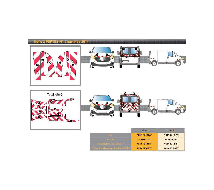 TRAFIC H1 2 portes arrières - de 2014 - Classe B - Avant, arrière et latéraux mini - Rouge et blanc
