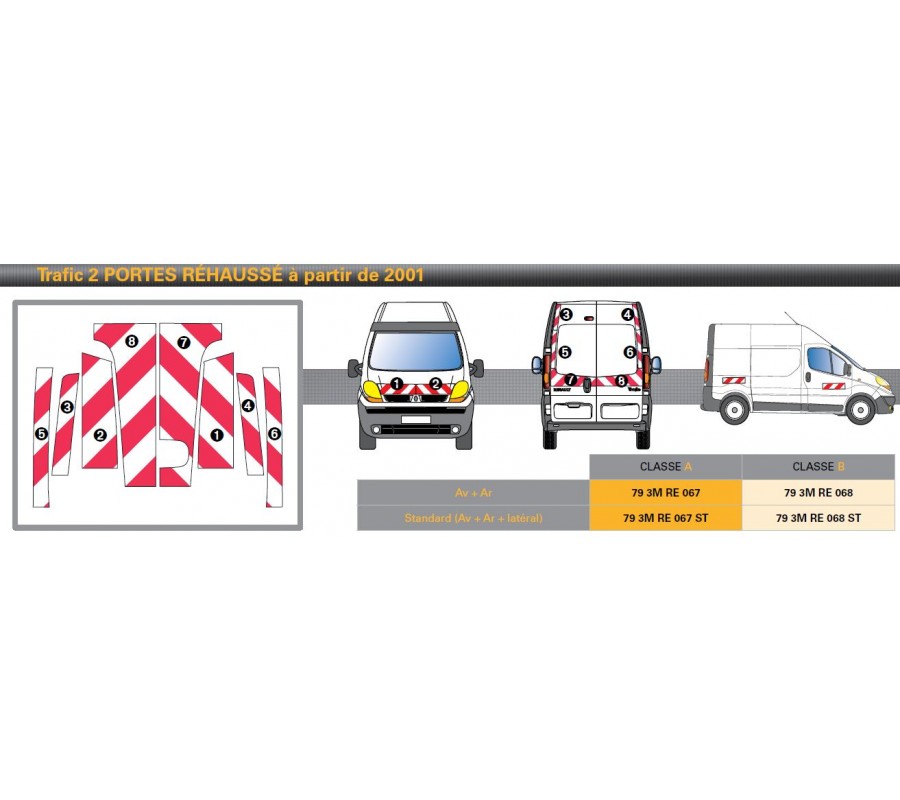 TRAFIC H1 2 portes arrière de 2001 - Classe A - Avant, arrière et latéraux mini - Rouge et blanc