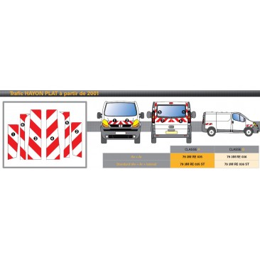 TRAFIC hayon PLA de 2001 - Classe A - Avant, arrière et latéraux mini - Rouge et blanc