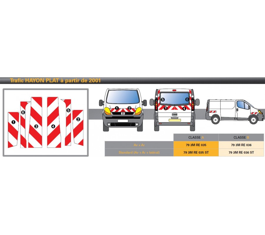 TRAFIC hayon PLA de 2001 - Classe A - Avant, arrière et latéraux mini - Rouge et blanc
