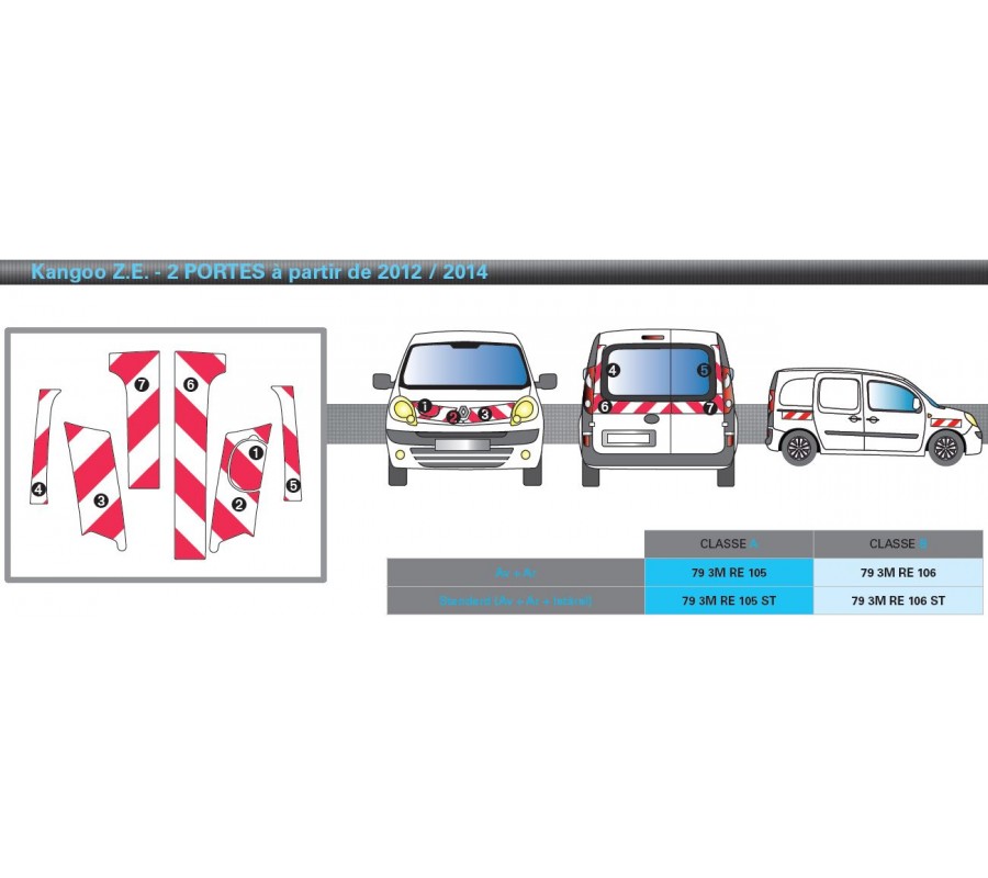 KANGOO ZE 2 portes arrières de 2012 à 2014 - Classe B - Avant, arrière et latéraux mini - Rouge et blanc