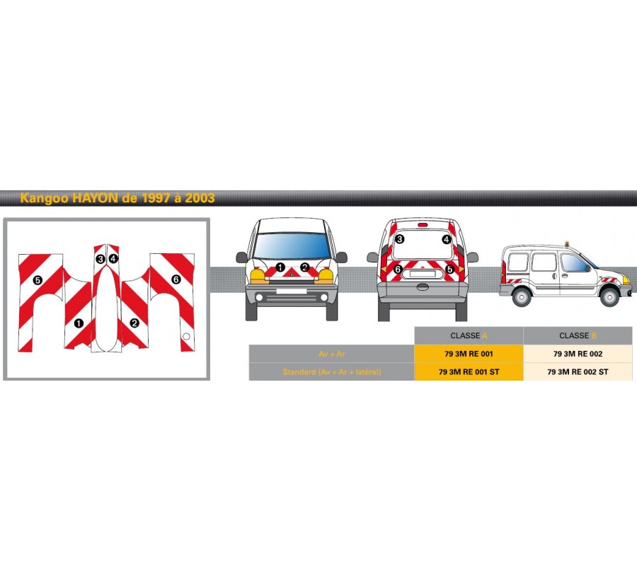 Renault Kangoo Hayon de 1997 à 2003 - Rouge & Blanc - Avant + Arrière + Latéraux - Classe B