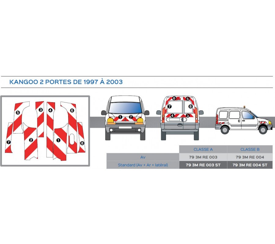 Renault Kangoo 2 portes de 1997 à 2003 - Rouge & Blanc - Avant + Arrière + Latéraux - Classe B