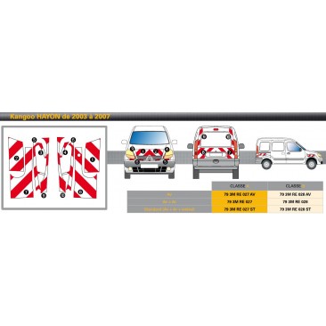 KANGOO hayon de 2003 à 2007 - Classe A - Avant, arrière et latéraux mini - Rouge et blanc