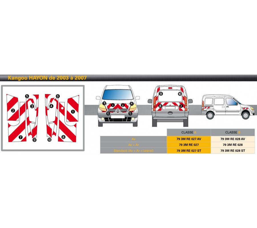 KANGOO hayon de 2003 à 2007 - Classe B - Avant, arrière et latéraux mini - Rouge et blanc