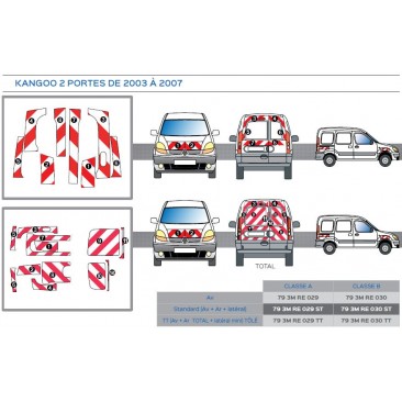 KANGOO 2 portes arrières de 2003 à 2007 - Classe A - Avant, arrière et latéraux mini - Rouge et blanc