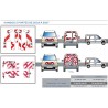 KANGOO 2 portes arrières de 2003 à 2007 - Classe B - Avant, arrière et latéraux mini - Rouge et blanc