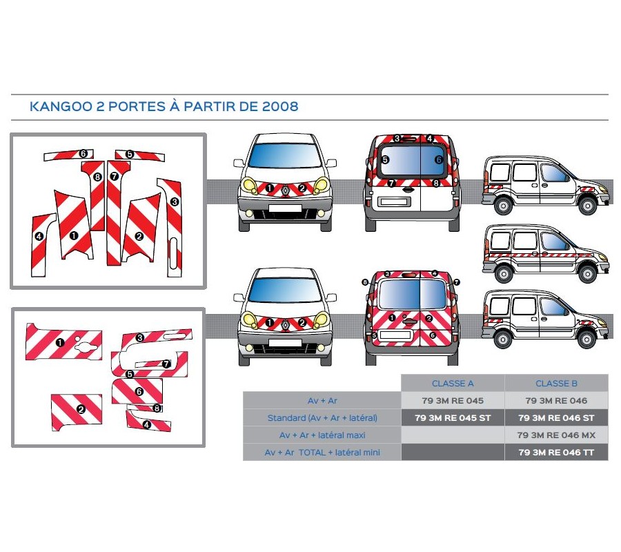 Kit véhicule Renault  KANGOO 2 portes arrières 08 - Classe B - Avant plus arrière - Rouge et blanc
