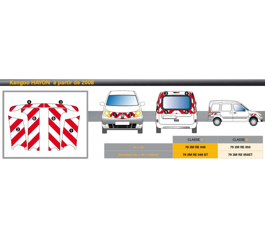 KANGOO hayon de 2008 - Classe B - Avant, arrière et latéraux mini - Rouge et blanc