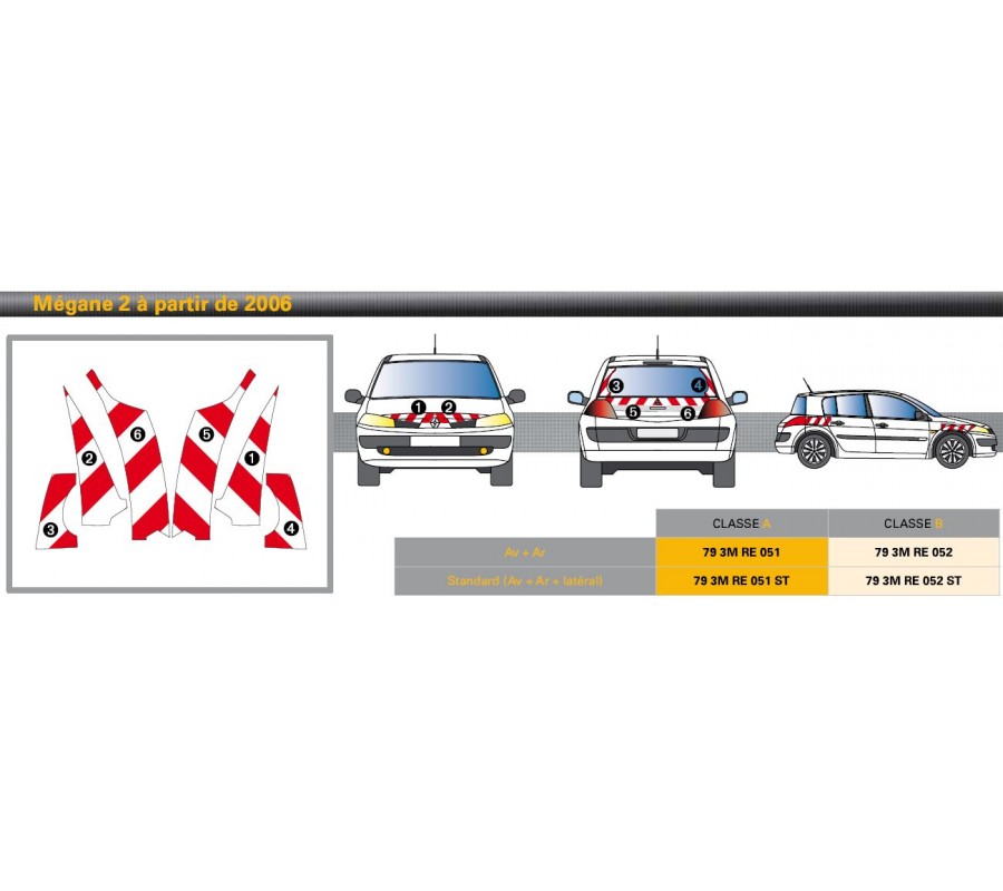 MEGANE de 2006 - Classe A - Avant, arrière et latéraux mini - Rouge et blanc