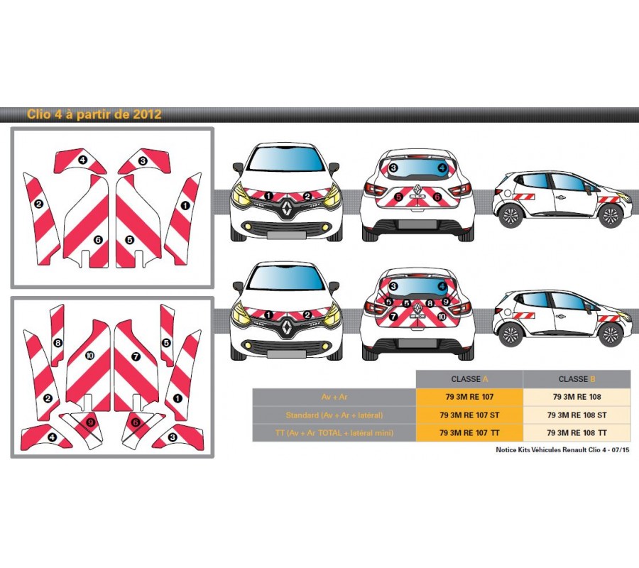 Renault Clio 4 à partir de 2012 - Rouge & Blanc - Avant + Arrière + Latéraux - Classe B Renault Clio 4 à partir de 2012 - Rouge & Blanc - Avant + Arrière + Latéraux - Classe B