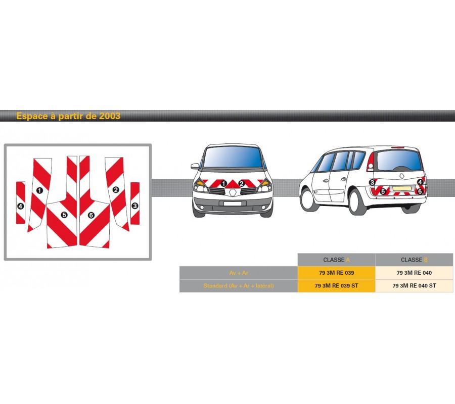 Renault ESPACE de 2003 - Classe B - Avant, arrière et latéraux mini - Rouge et blanc