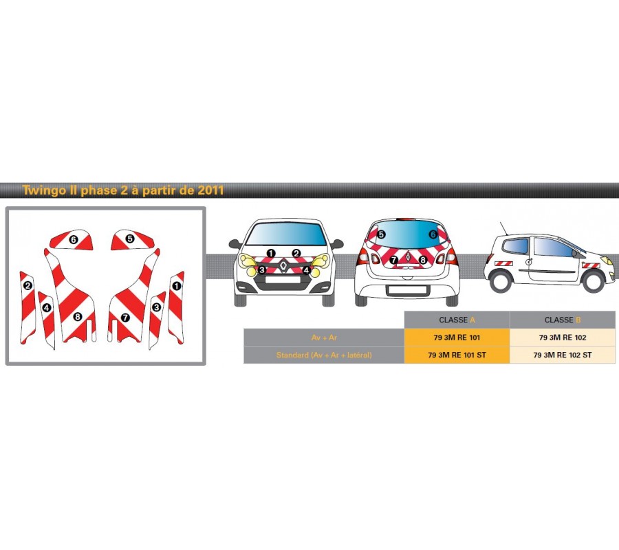 TWINGO2 PH2 de 2011 - Classe B - Avant, arrière et latéraux mini - Rouge et blanc