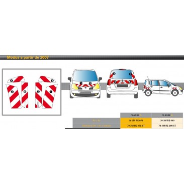 MODUS de 2007 - Classe B - Avant, arrière et latéraux mini - Rouge et blanc