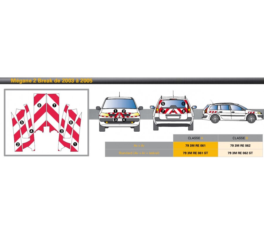 MEGANE 2 BREAK de 2003 à 2005 - Classe A - Avant, arrière et latéraux mini - Rouge et blanc