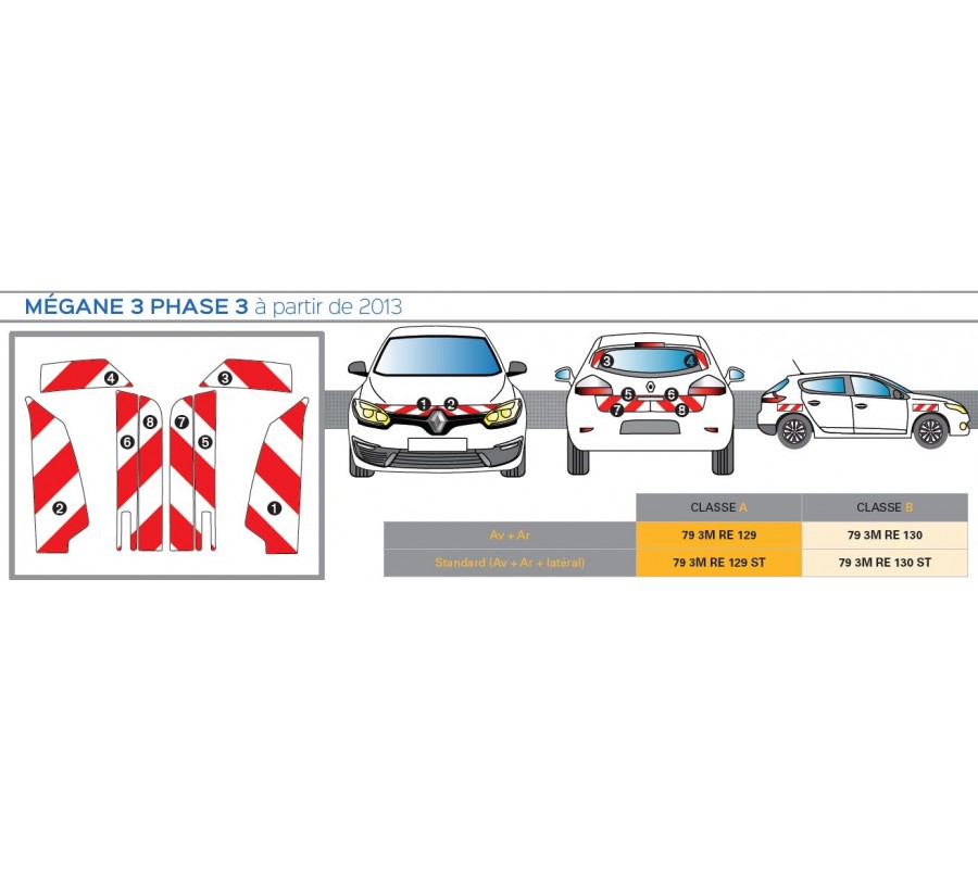 MEGANE 3 PH3 - Classe A - Avant, arrière et latéraux mini - Rouge et blanc