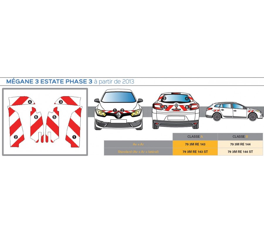 MEGANE 3 ESTATE - Classe B - Avant, arrière et latéraux mini - Rouge et blanc