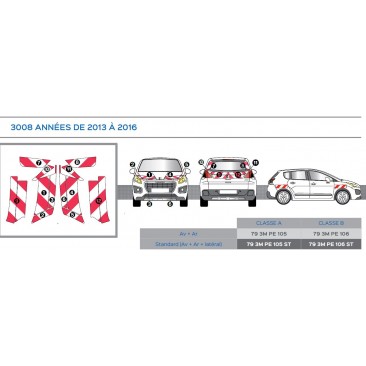 Peugeot 3008 de 2013 à 2016 - Rouge & Blanc - Avant + Arrière + Latéraux - Classe B