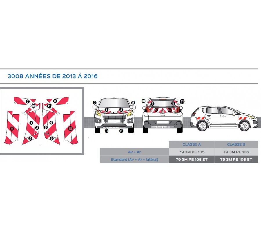 Peugeot 3008 de 2013 à 2016 - Rouge & Blanc - Avant + Arrière + Latéraux - Classe B