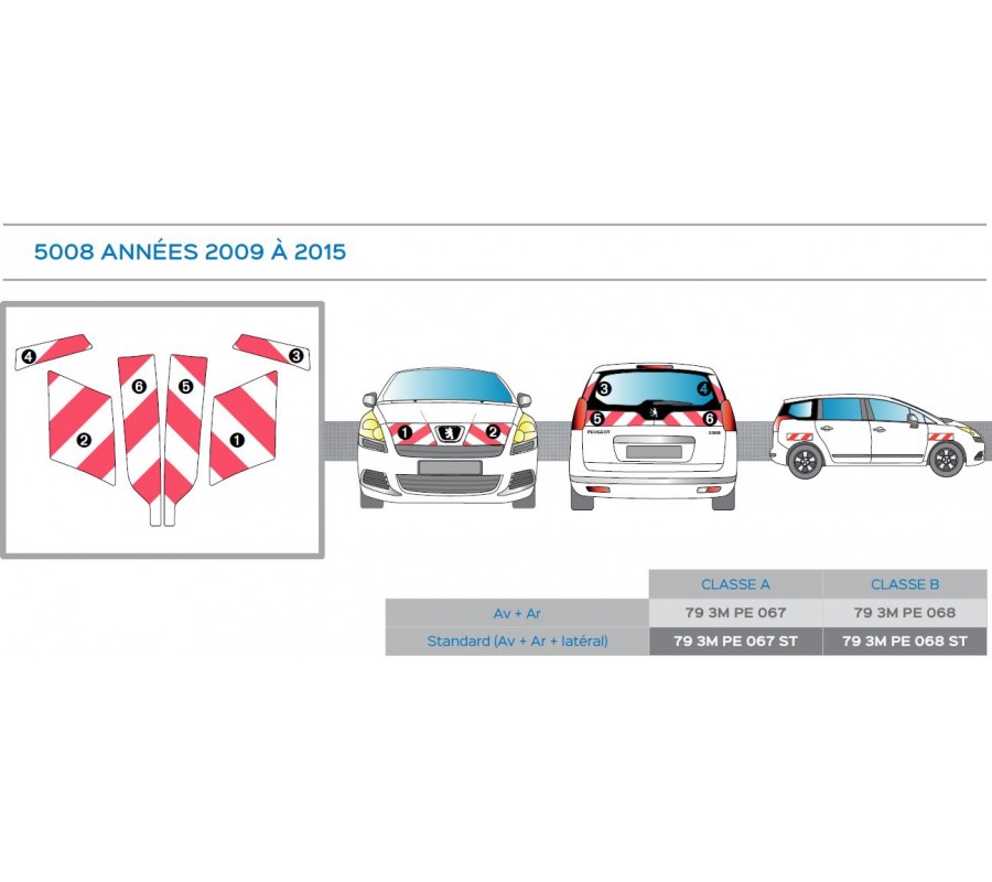 Peugeot 5008 de 2009 à 2015 - Rouge & Blanc - Avant + Arrière - Classe B