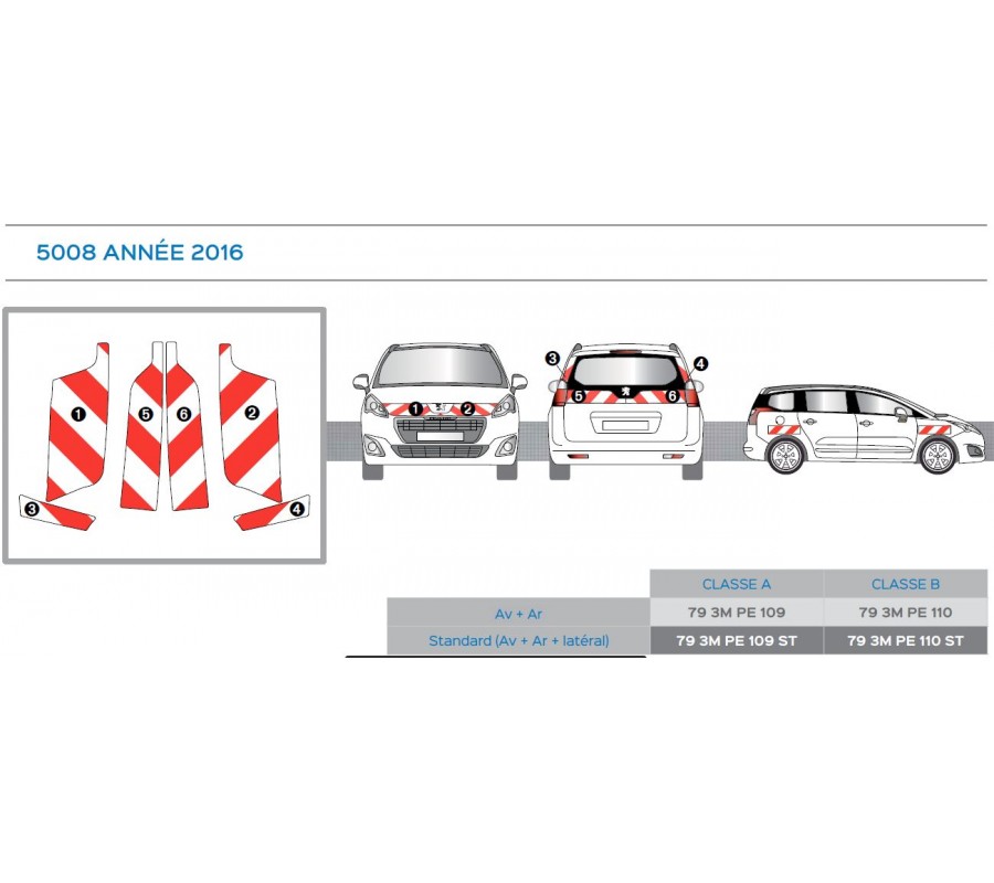 Peugeot 5008 de 2016 - Rouge & Blanc - Avant + Arrière + Latéraux - Classe B