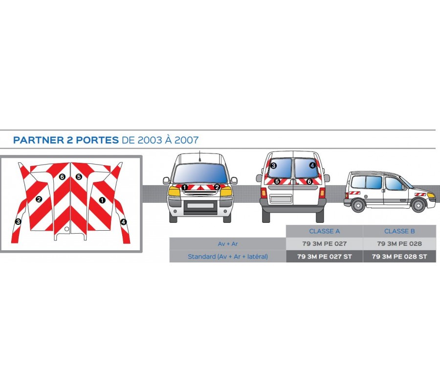 Peugeot PARTNER 2 portes de 2003 à 2007 - Classe B - Avant, arrière et latéraux mini - Rouge et blanc