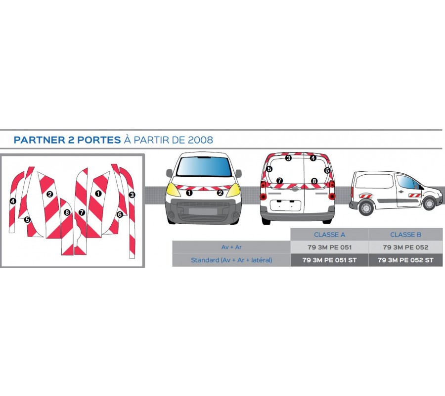 Peugeot PARTNER 2 portes de 2008 - Classe B - Avant, arrière et latéraux mini - Rouge et blanc