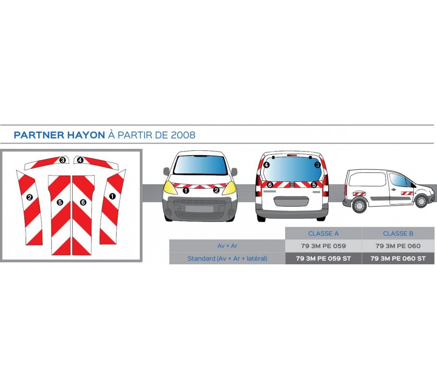 Peugeot PARTNER hayon de 2008 - Classe B - Avant, arrière et latéraux mini  - Rouge et blanc