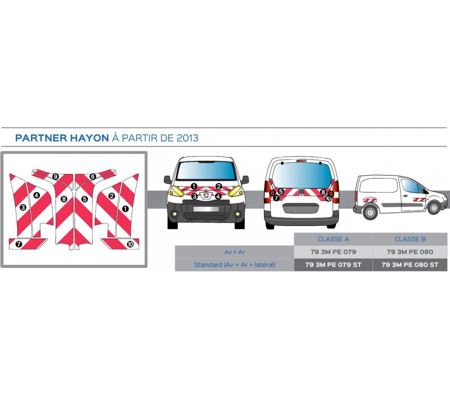 Peugeot PARTNER Hayon de 2013 - Classe B - Avant, arrière et latéraux mini - Rouge et blanc
