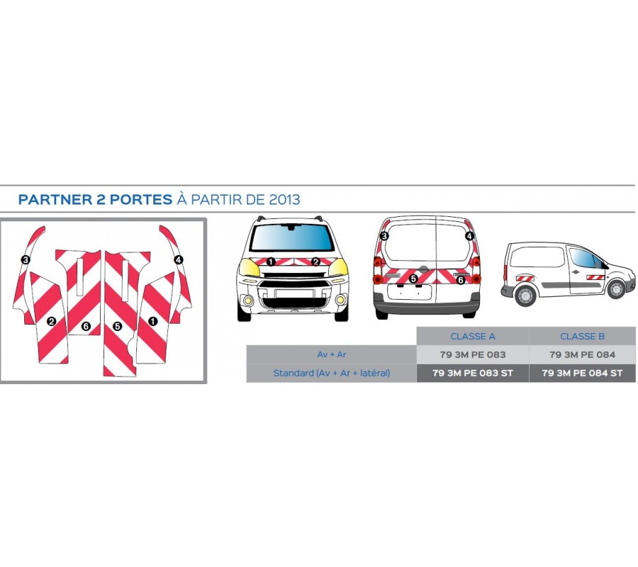Peugeot PARTNER 2 portes de 2013 - Classe B - Avant, arrière et latéraux mini - Rouge et blanc