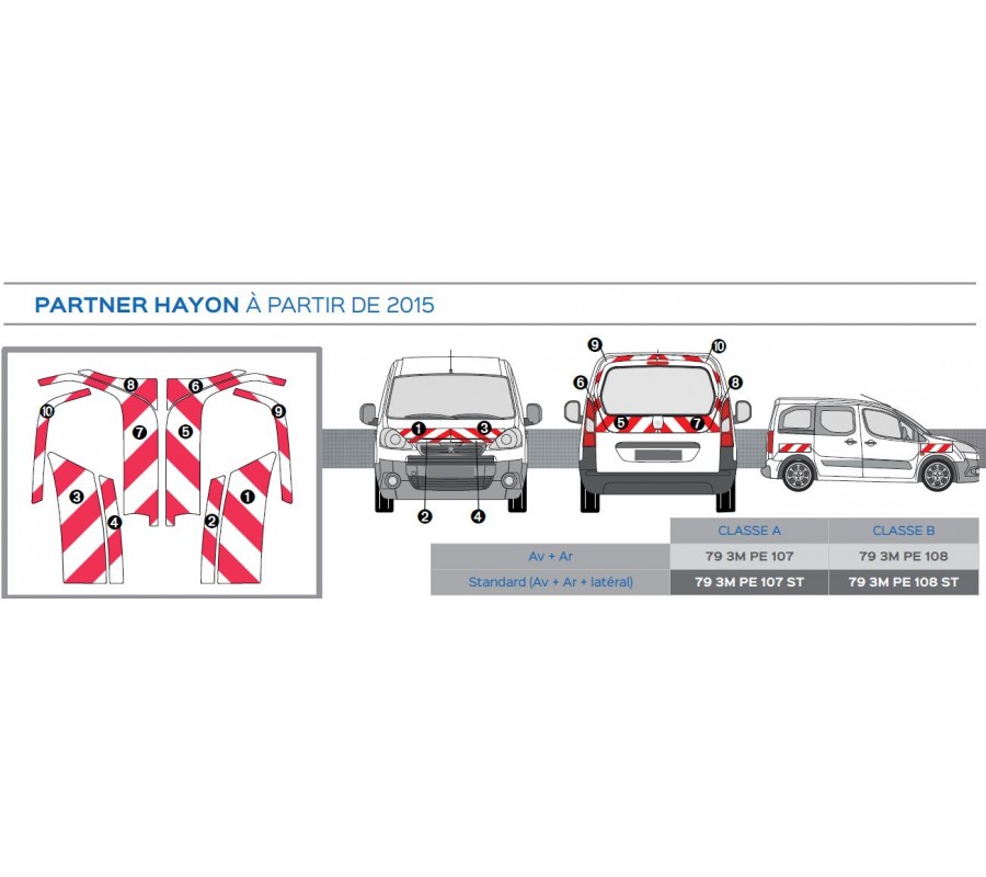 Peugeot PARTNER hayon de 2015 - Classe B - Avant, arrière et latéraux mini - Rouge et blanc