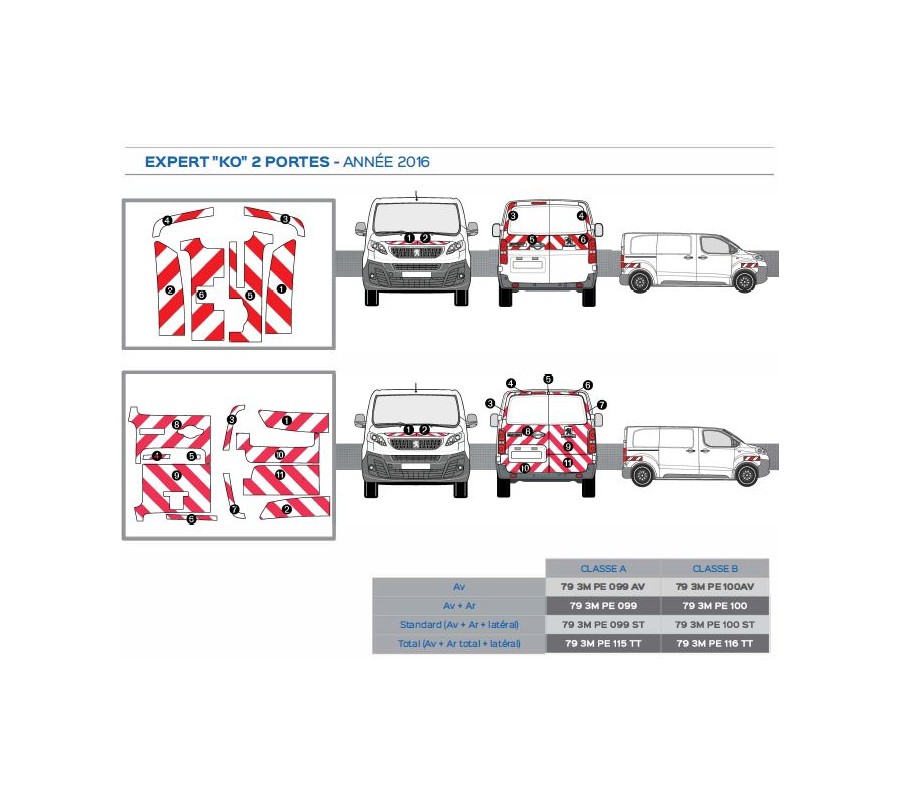 Peugeot EXPERT k0 - Classe A - Avant, arrière et latéraux mini - Rouge et blanc