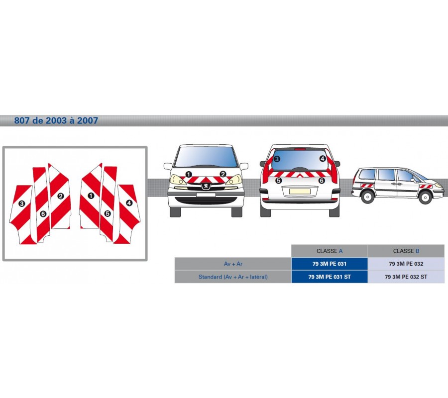 Peugeot 807 de 2003 à 2007 - Rouge & Blanc - Avant + Arrière + Latéraux - Classe B