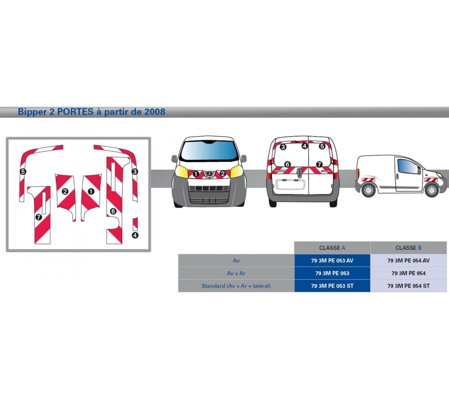 Peugeot Bipper 2 portes à partir de 2008 - Rouge & Blanc - Avant + Arrière + Latéraux - Classe A