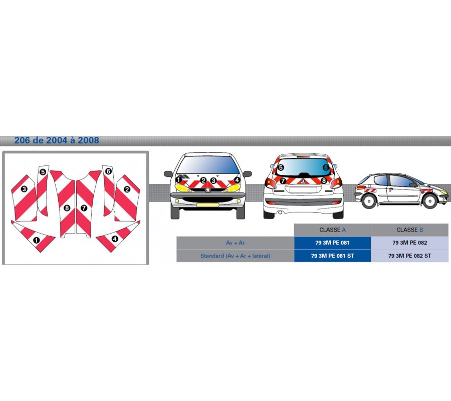 Peugeot 206 de 2004 à 2008 - Rouge & Blanc - Avant + Arrière + Latéraux - Classe B