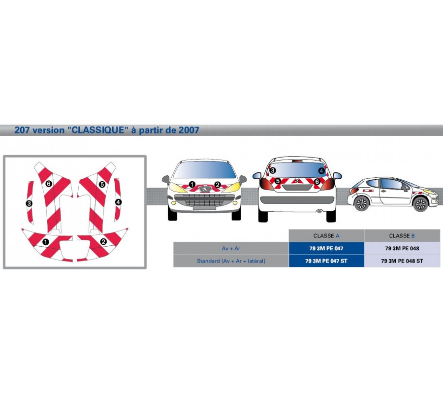 Peugeot 207 à partir de 2007 - Rouge & Blanc - Avant + Arrière - Classe B