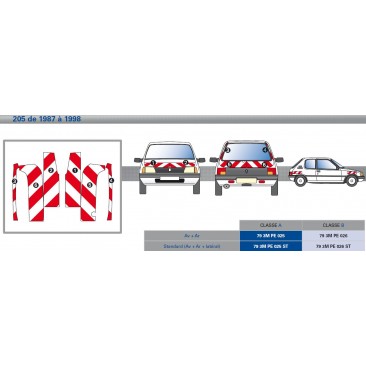 Peugeot 205 de 1987 à 1998 - Rouge & Blanc - Avant + Arrière + Latéraux - Classe A
