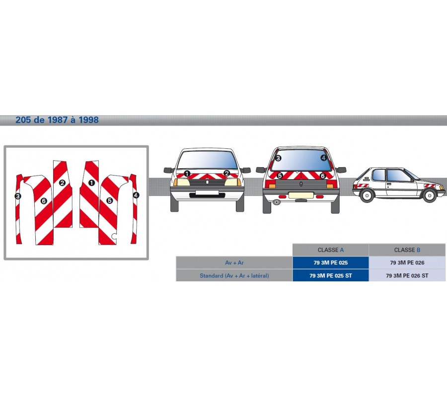 Peugeot 205 de 1987 à 1998 - Rouge & Blanc - Avant + Arrière + Latéraux - Classe A