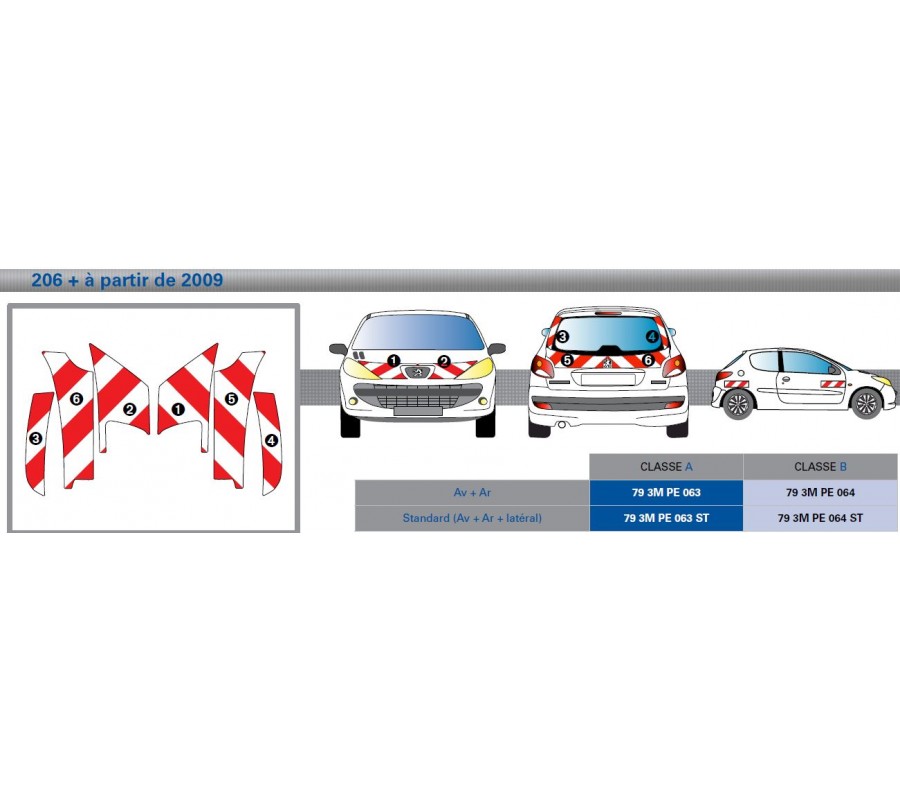 Peugeot 206 + à partir de 2009 - Rouge & Blanc - Avant + Arrière - Classe B