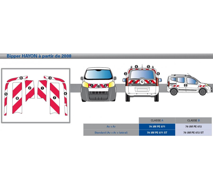 Peugeot Bipper Hayon à partir de 2008 - Rouge & Blanc - Avant + Arrière + Latéraux - Classe B