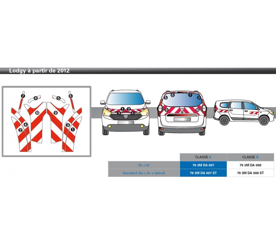 Dacia Lodgy à partir de 2012 - Rouge & Blanc - Avant + Arrière + Latéraux - Classe B