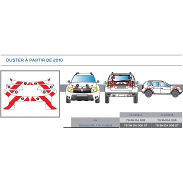 Dacia Duster à partir de 2010 - Rouge & Blanc - Avant + Arrière + Latéraux mini - Classe B