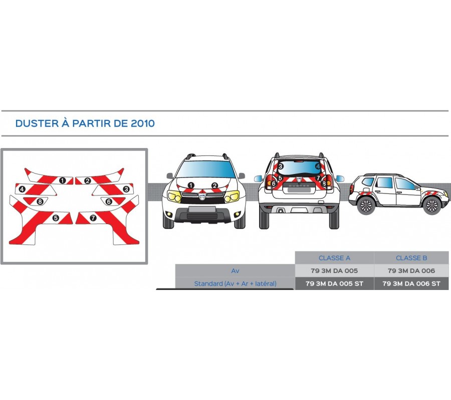 Dacia Duster à partir de 2010 - Rouge & Blanc - Avant + Arrière + Latéraux mini - Classe B