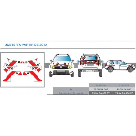Dacia Duster à partir de 2010 - Rouge & Blanc - Avant + Arrière + Latéraux mini - Classe B
