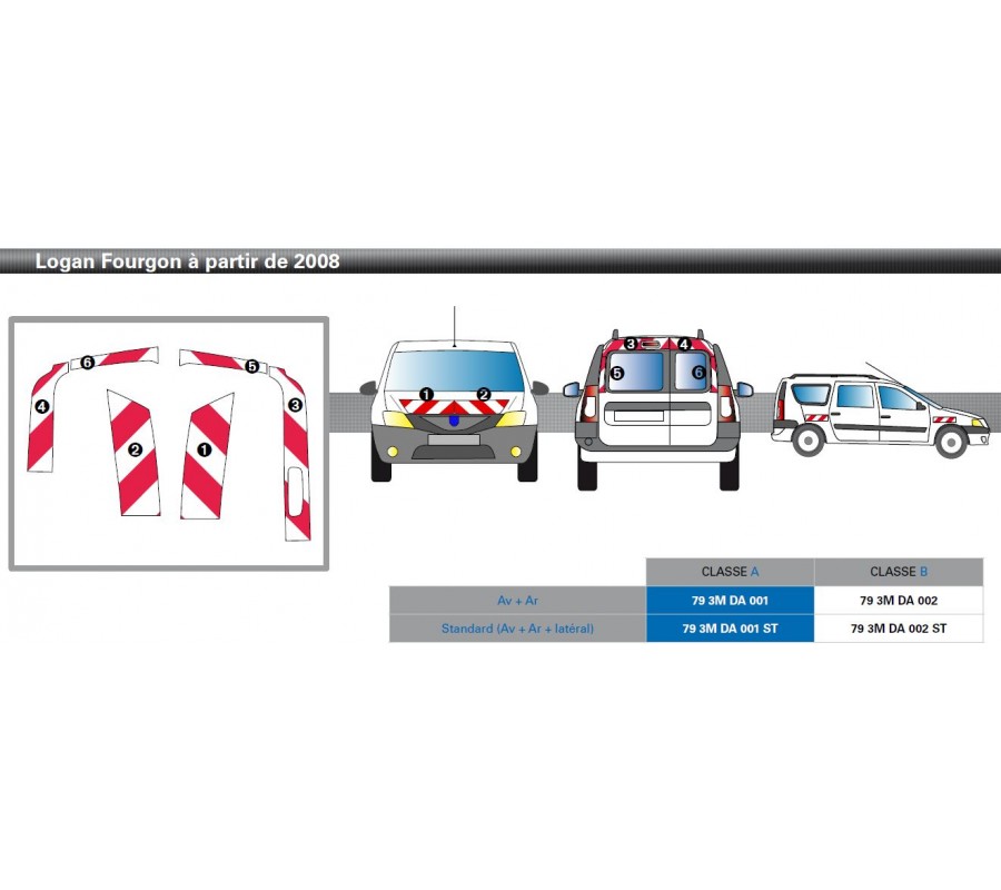 LOGAN fourgon - classe A - avant, arrière plus latéraux mini - Rouge et Blanc