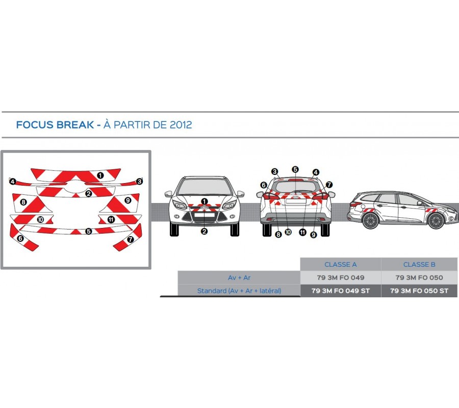 FOCUS Break de 2012 - ST - Classe A - Avant, arrière et latéraux mini - Rouge & Blanc