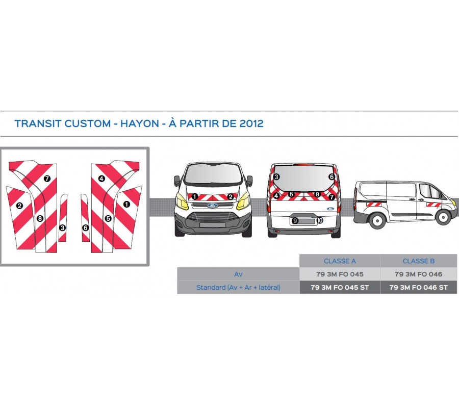 TRANSIT CUSTOM de 2013 - ST - Hayon - Classe A - Avant, arrière et latéraux mini - Rouge & Blanc